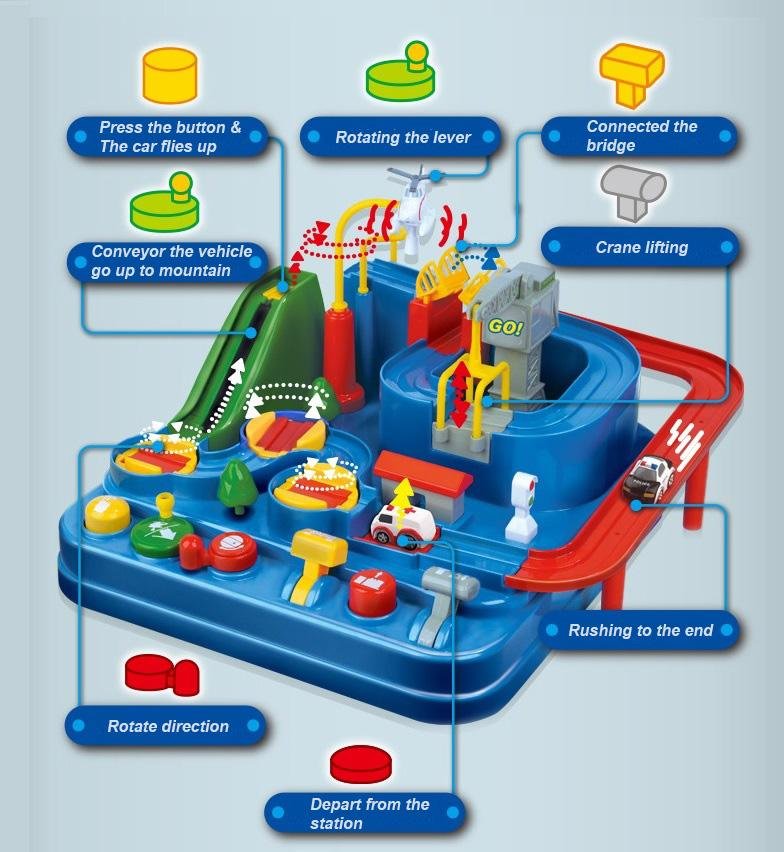 CITY RESCUE PLAYSET